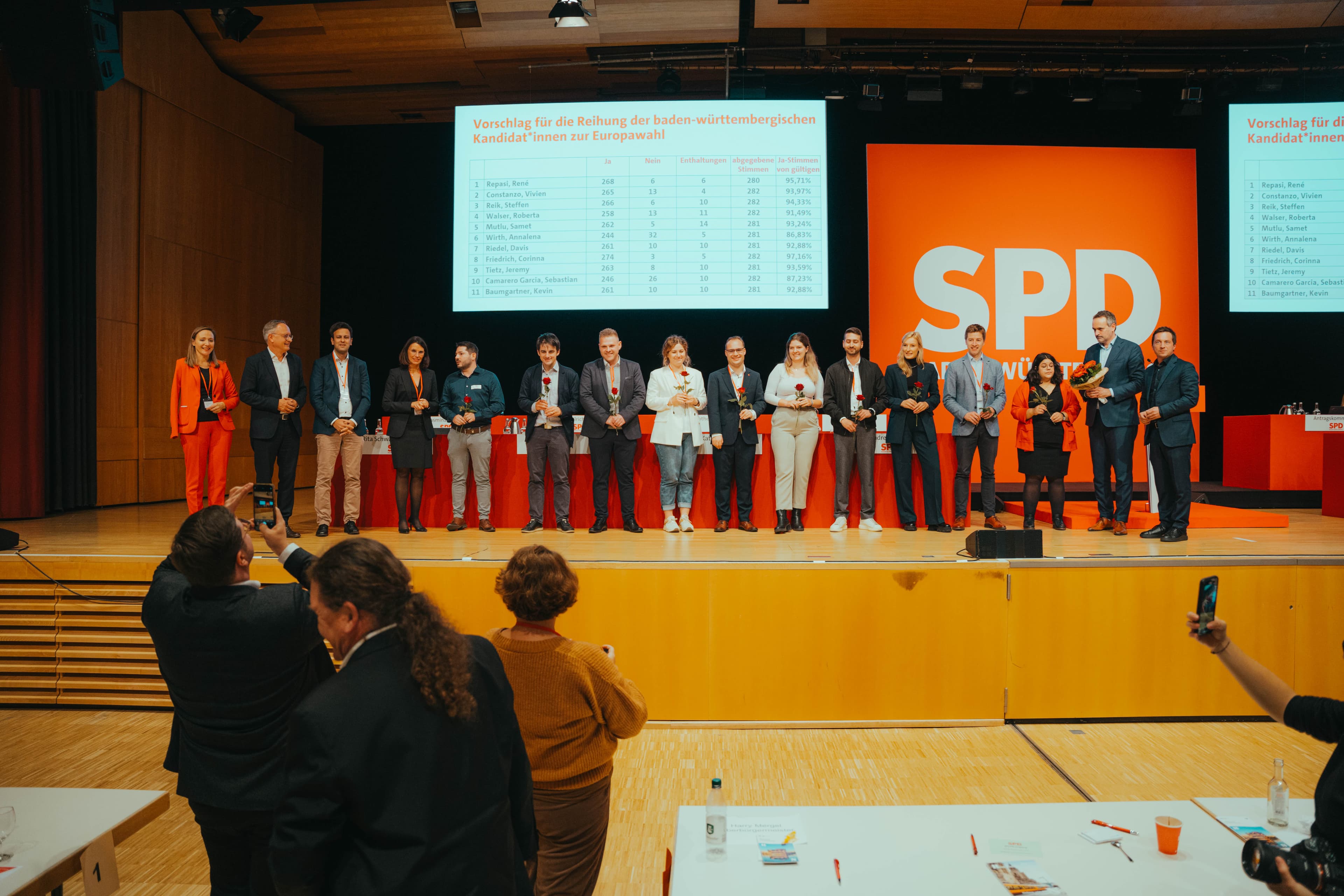 Gruppenbild der Kandidierenden der SPD Baden-Württemberg für die Europawahl 2024